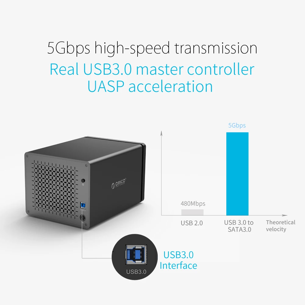 Док станция ORICO NS500RU3 5 Bay USB3.0 с поддержкой Raid 50 ТБ для хранения Гбит/с UASP 12V6.5A