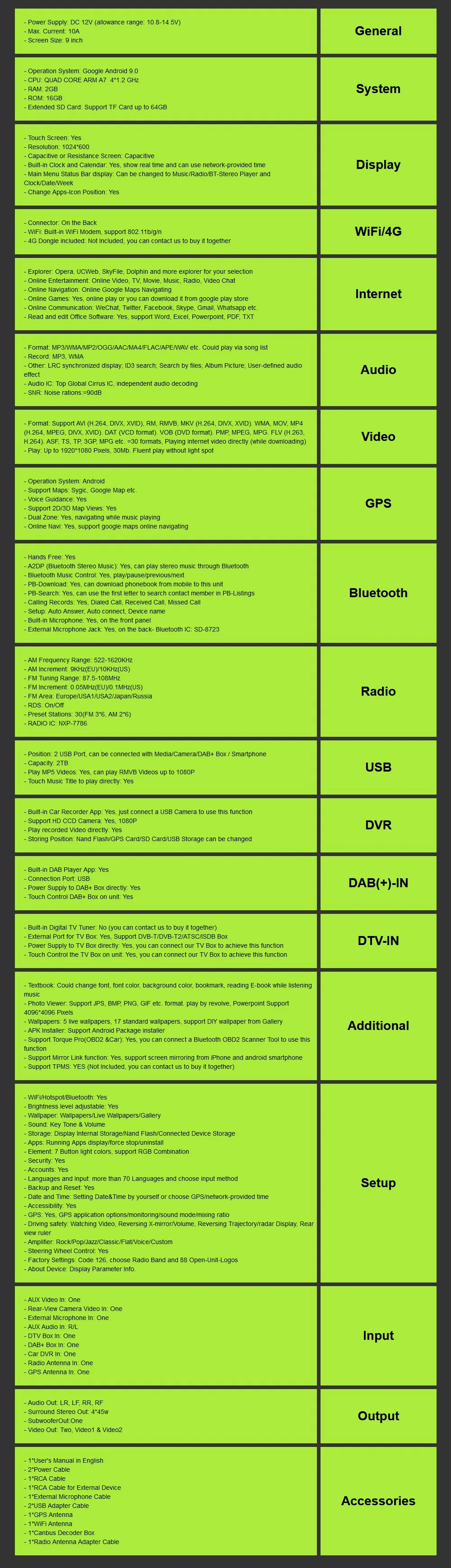 2din 9 дюймов 2 грамма Android9.0 автомобильный Радио gps навигатор для V W passat b6 golf 5 polo j etta QuadCore автомобильный NO-DVD плеер с CANBUS