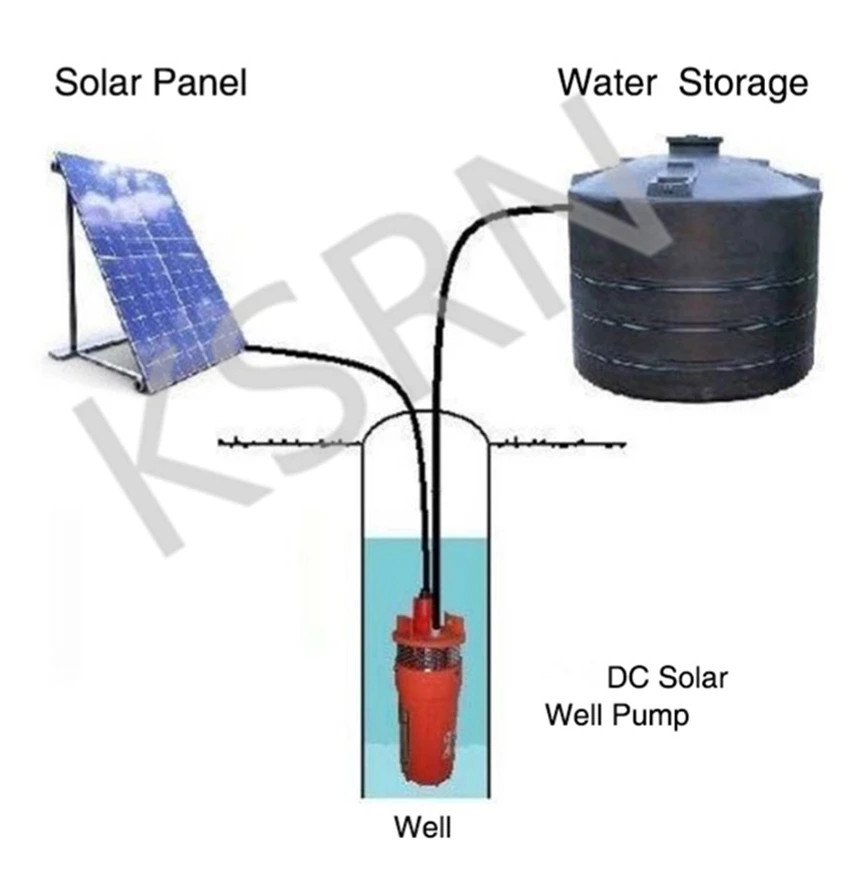 DC 12V household Submersible well pump Small Power Solar Water Pump For Outdoor Garden Deep Well | Обустройство дома