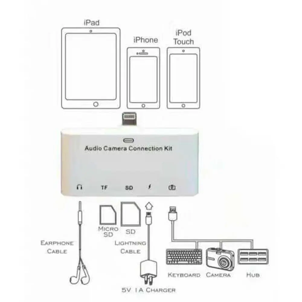5 в 1 адаптер Splitter конвертер до 3.5mm SD USB HUD Камера наушников Aux клавиатура для iphone 5/6/7