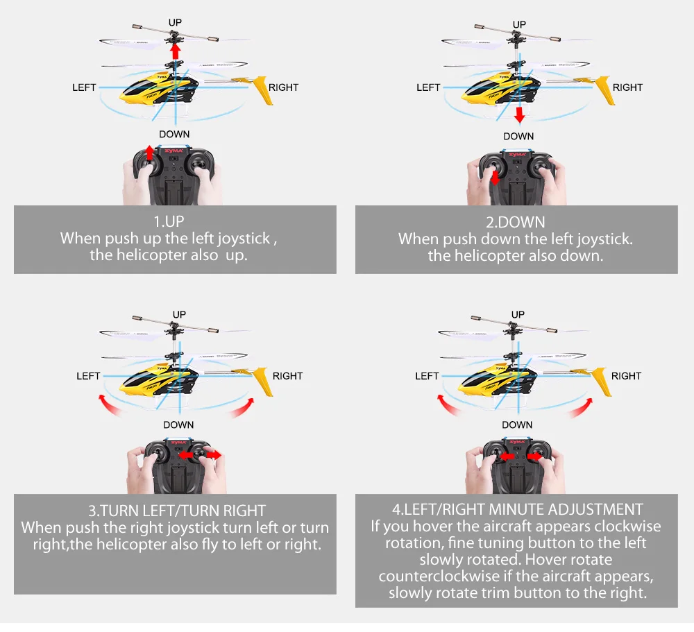 Syma официальный W25 вертолет 2 CH 2 канала мини Радиоуправляемый Дрон с гироскопом устойчивостью аварии RC игрушки для мальчика детский подарок красный желтый
