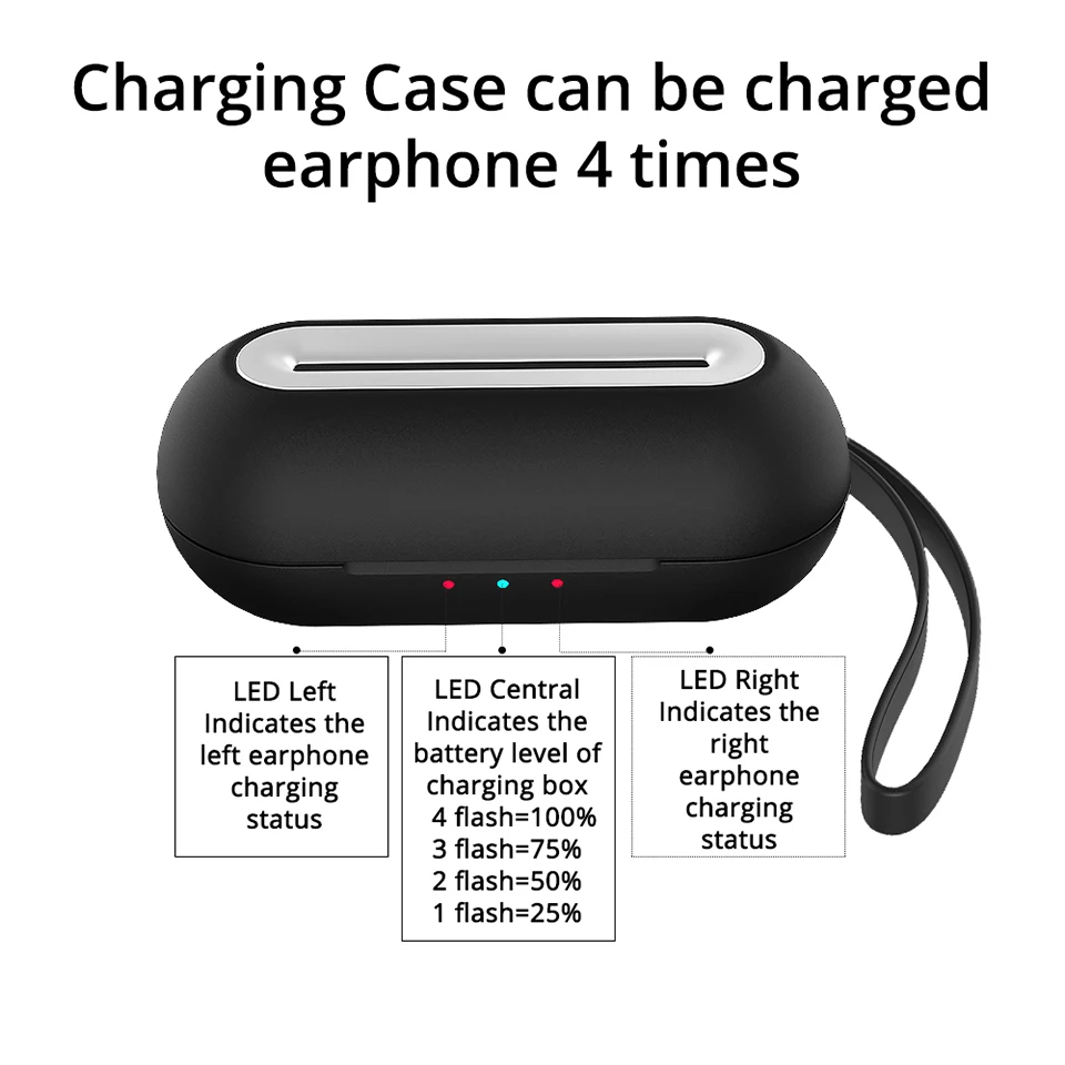 Langsdom TWS Bluetooth гарнитура 5,0 беспроводные наушники Bluetooth наушники Xiaomi наушники стерео Eabuds с микрофоном
