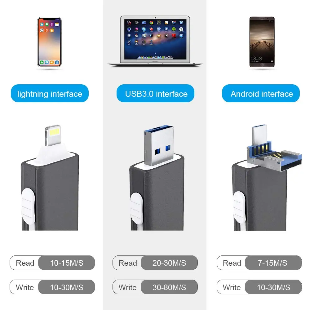OTG Usb флеш-накопитель 16 ГБ 32 64 Гб 128 Флешка 256 карта памяти для iPhone 8 7 Plus 6 6s 5S iPad |