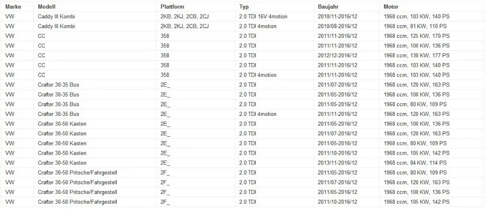 Электромагнитный вакуумный клапан AGR OEM 1K0906283A 1J0906283A 1K0 906 283A 1J0 906 283A для Audi Volkswagen