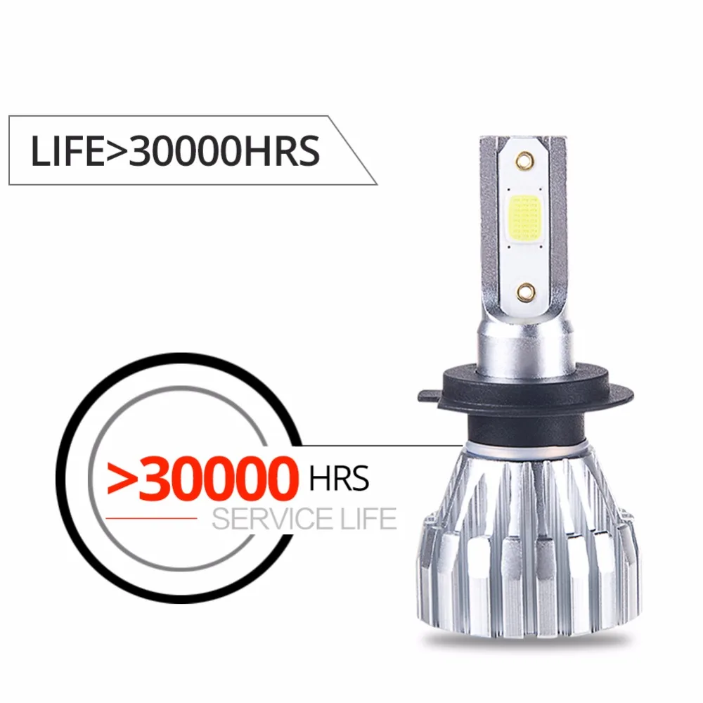 VooVoo 2 шт. H4 мотоциклетная светодиодная фара универсальная H3 H7 H8 H11 9005 HB3 9006 ATV