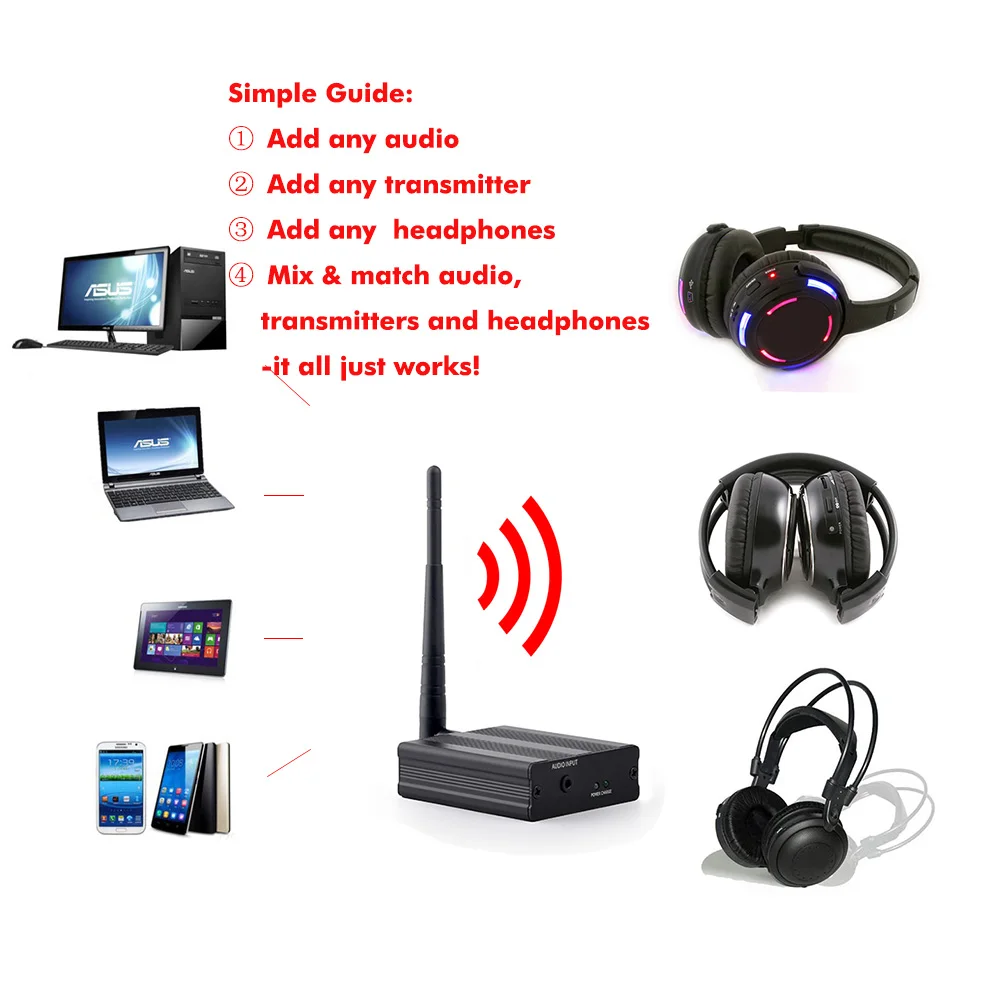 Бесшумные Disco наушники 3 канальный LED перезаряжаемые беспроводные 16 шт с 1