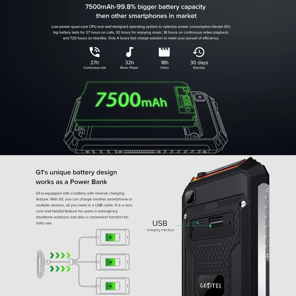 Geotel G1, 2 Гб оперативной памяти, 16 Гб встроенной памяти, 5,0 дюймов Android 7,0 MTK6580A смартфон противоударный 7500 мА/ч, Батарея 4 ядра, но не более чем на 1. 3g Гц 3g сотовый телефон