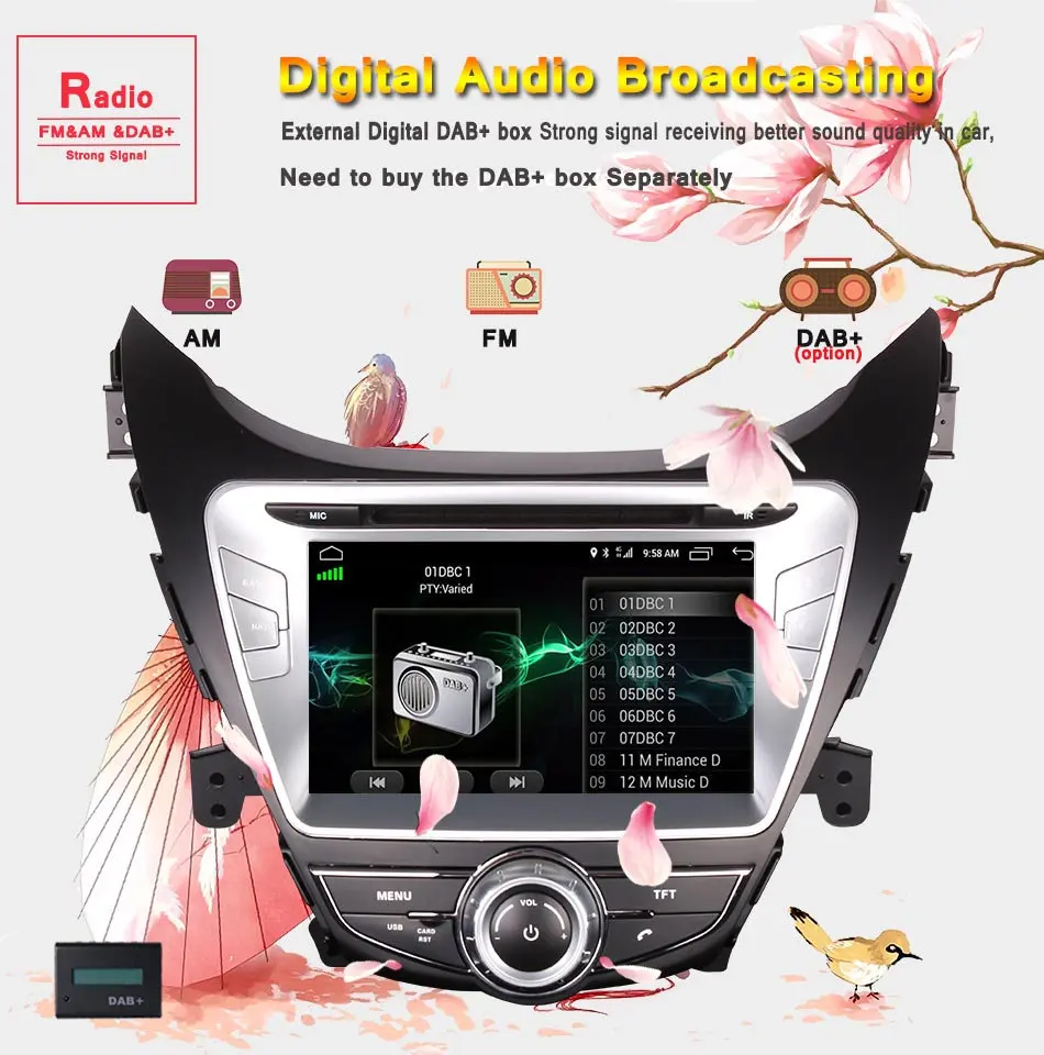 4G ram для HYUNDAI ELANTRA 2011/I35/AVANTE 2013 Android 9,0 автомобильный dvd-плеер gps аудио магнитофон авто стерео Поддержка DAB