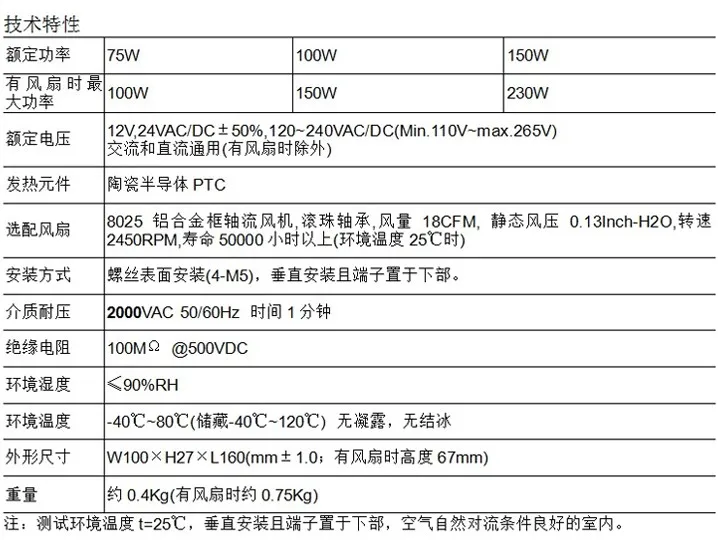 Промышленный PTC тепловентилятор на din-рейке литой нагреватель для электрического шкафа и заводского осушения и термостатический тепловентилятор