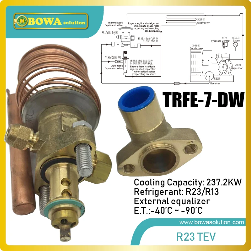 

237kw disassemble R23 thermal exansion valve matches 220m3/h compressors, such HSN70 screw type / HG8/2470-4S reciprocating type