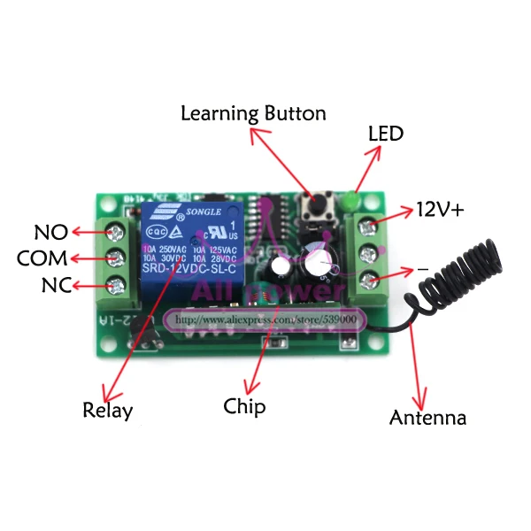 Пульт дистанционного управления 1 канал 12 в пост. Тока беспроводной 4 приемника + 3