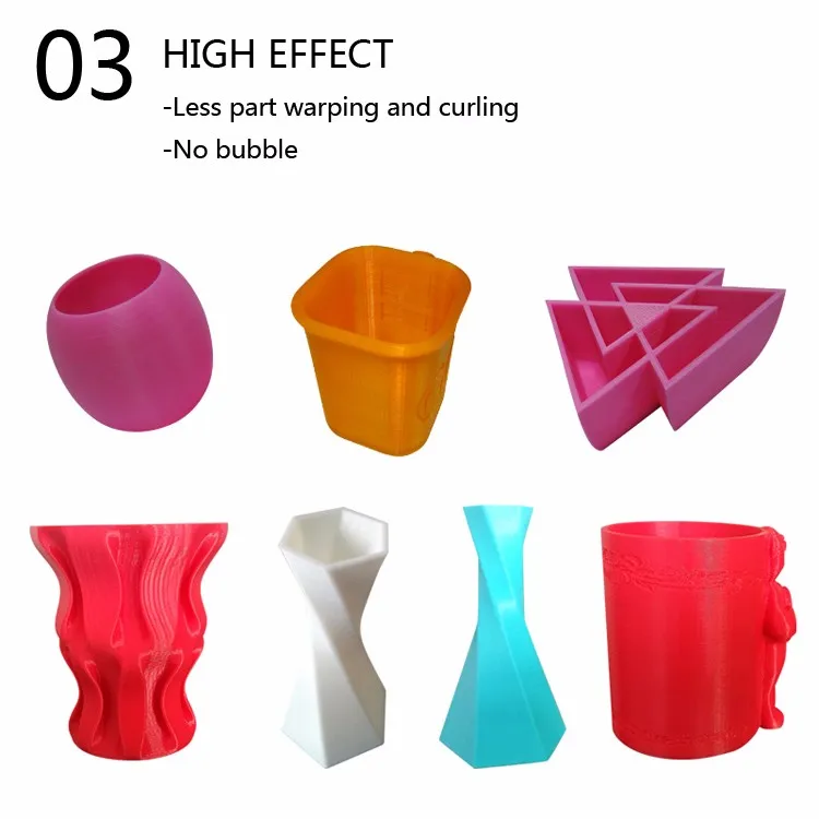 SunDcreate ABS/PLA материал 1,75 мм 3d печать нити 1 кг пластиковые резиновые расходные материалы материал для 3d печати er нити