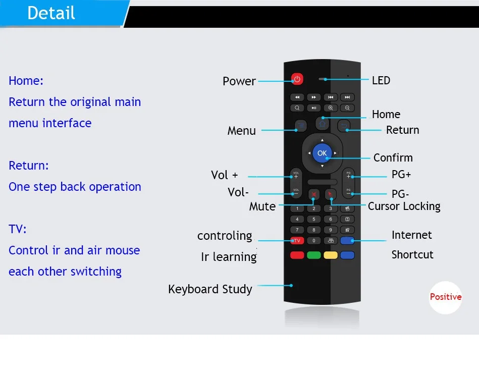 PATLI Tech гироскоп мини воздушная мышь MX3 клавиатура Android пульт дистанционного