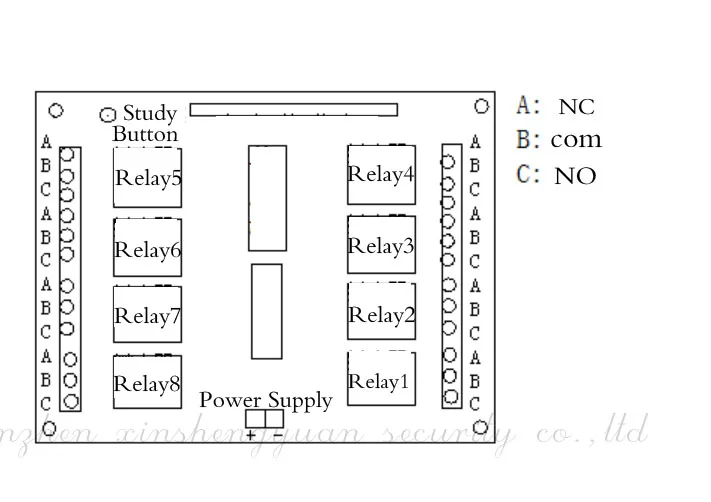 Радиочастотный пульт дистанционного управления с системой 8-канальный