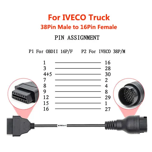 Hot sale OBD 2 II Connector Extension Cable For IVECO/VOLVO/Scania/Renault/BENZ/GAZ Trucks Diagnostic cable truck accessories - Color: 38Pin For IVECO