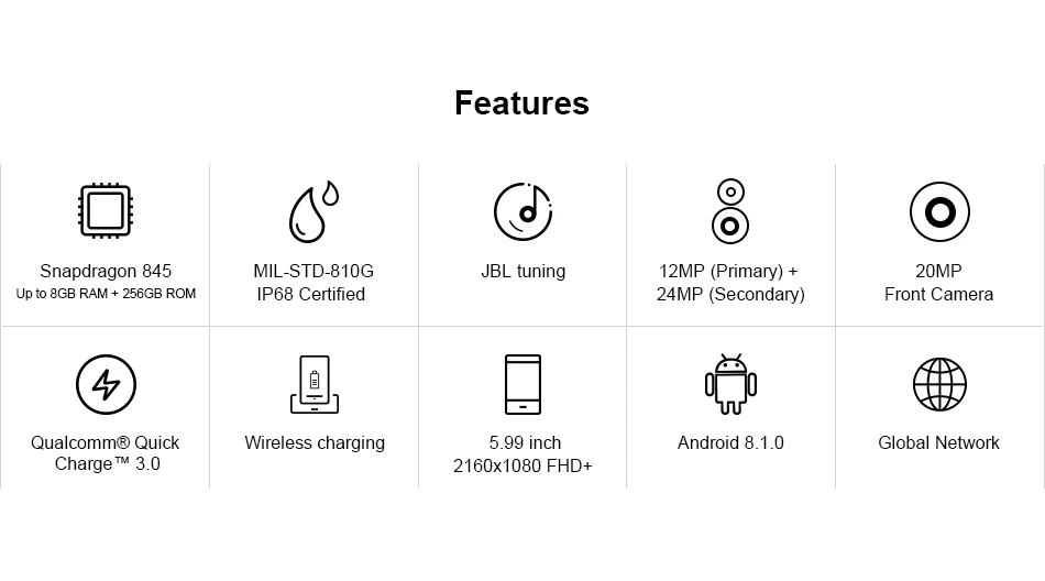 Официальный AGM X3 JBL-Cobranding 5,99 ''4G смартфон 8G+ 128G SDM845 Android 8,1 IP68 водонепроницаемый мобильный телефон двойной ящик динамик NFC