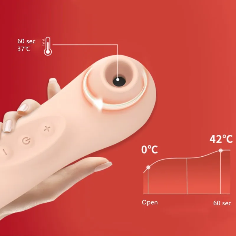 Силиконовые вибраторы для женской мастурбации игрушки клитора киски груди