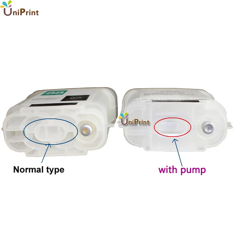 До 4 шт без чипа пустые многоразовые чернильные картриджи для HP 940 Officejet Pro 8500 все в