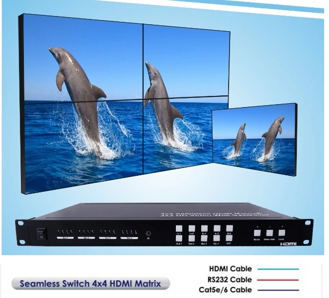 Бесшовная Матрица HDMI 4x4 бесшовная 2x2 настенный ЖК контроллер