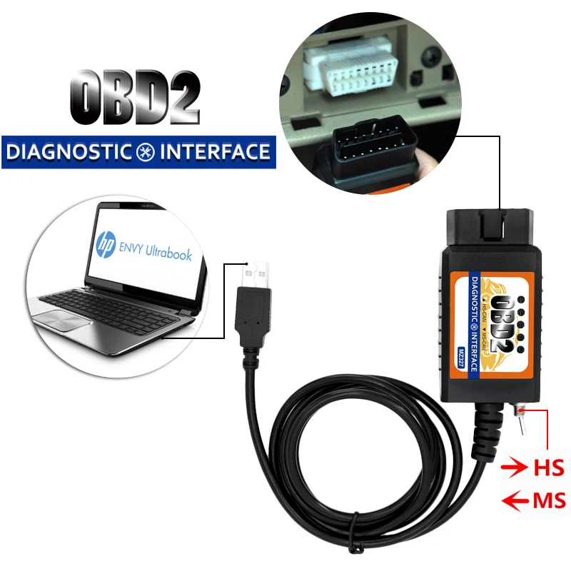 OBD2 ELM327 USB переключатель OBD сканер считыватель кодов чип MZ327 тестер