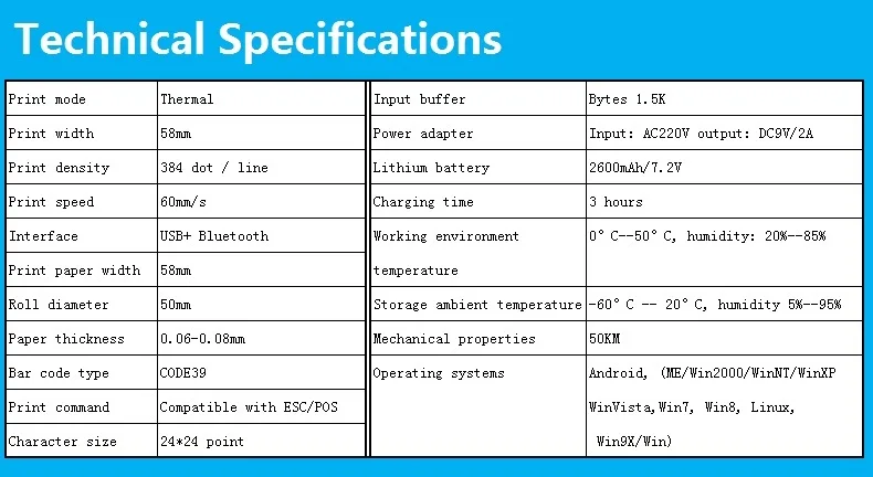 Мини Bluetooth+ USB принтер Android термопринтер беспроводной чековый принтер мобильный портативный маленький принтер билетов
