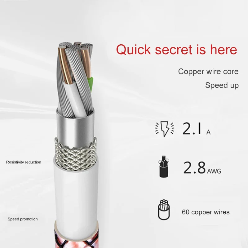 Кабель Micro USB кабель для быстрого зарядного устройства нейлоновый Плетеный usb Xiaomi