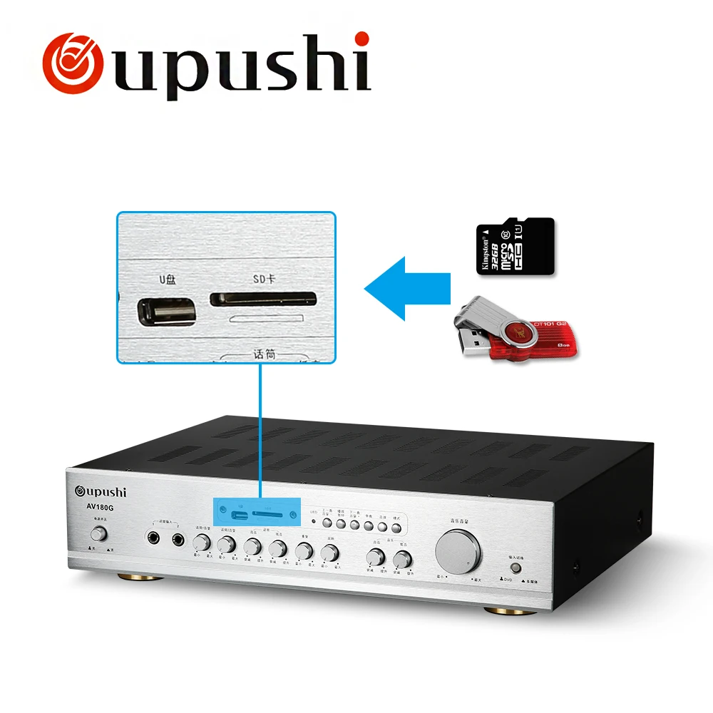 OUPUSHI AV180G 220 В Bluetooth HiFi Стерео AV объемный усилитель 2 канальный 260 Вт домашний