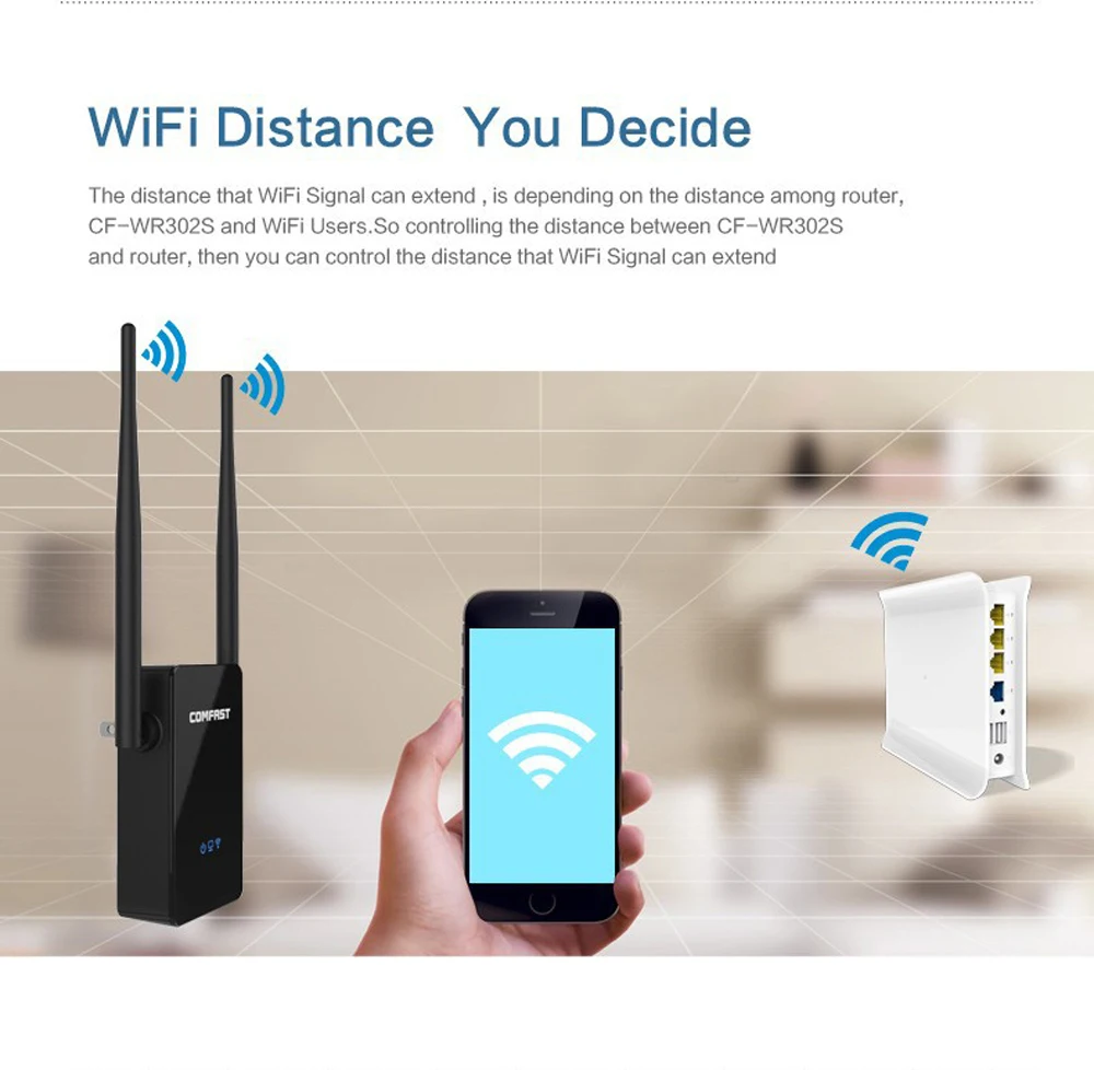 Comfast CF WR302S Беспроводной Wi fi роутер повторитель 300 м 10dBi антенна ретранслятор