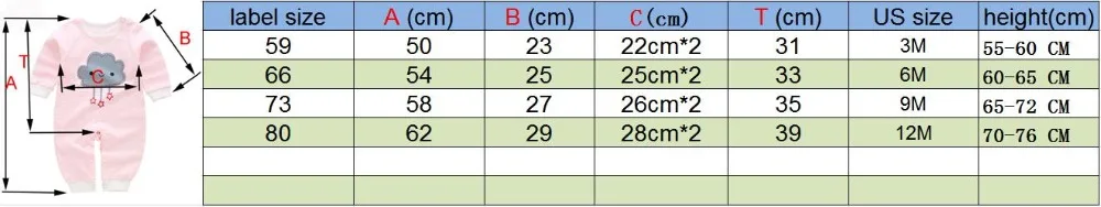 Комплект одежды для новорожденных, комбинезон+ комплект из 3 предметов для малышей Костюмы для мальчиков и девочек от 0 до 12 месяцев, 20 стилей