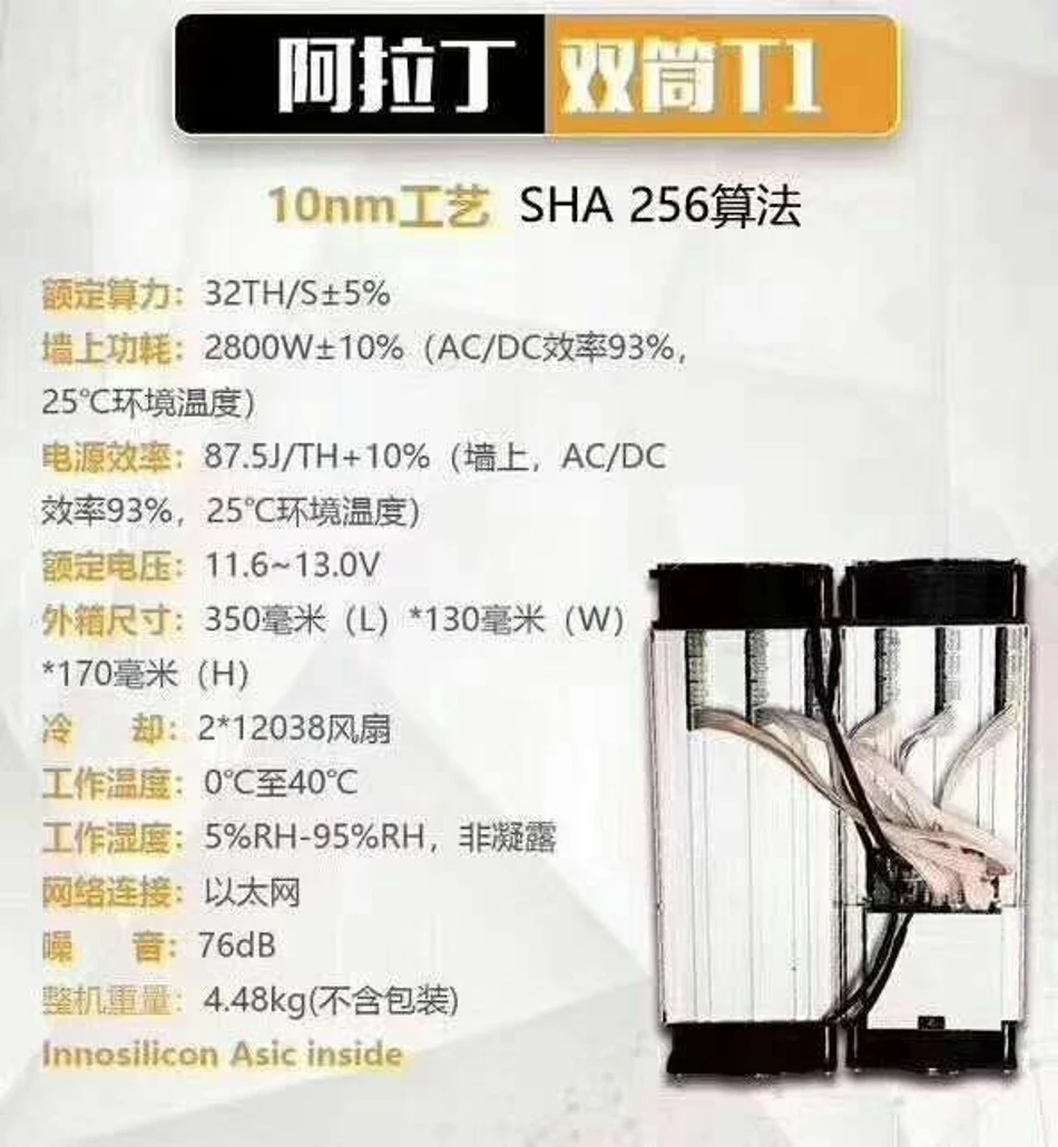 Спот AladdinMiner T1 32T SHA256 без БП Биткоин BTC BCH Майнер лучше antminer S9 S15 S17 T17 Z11 B7 Ebit E9i E10 T2T T3