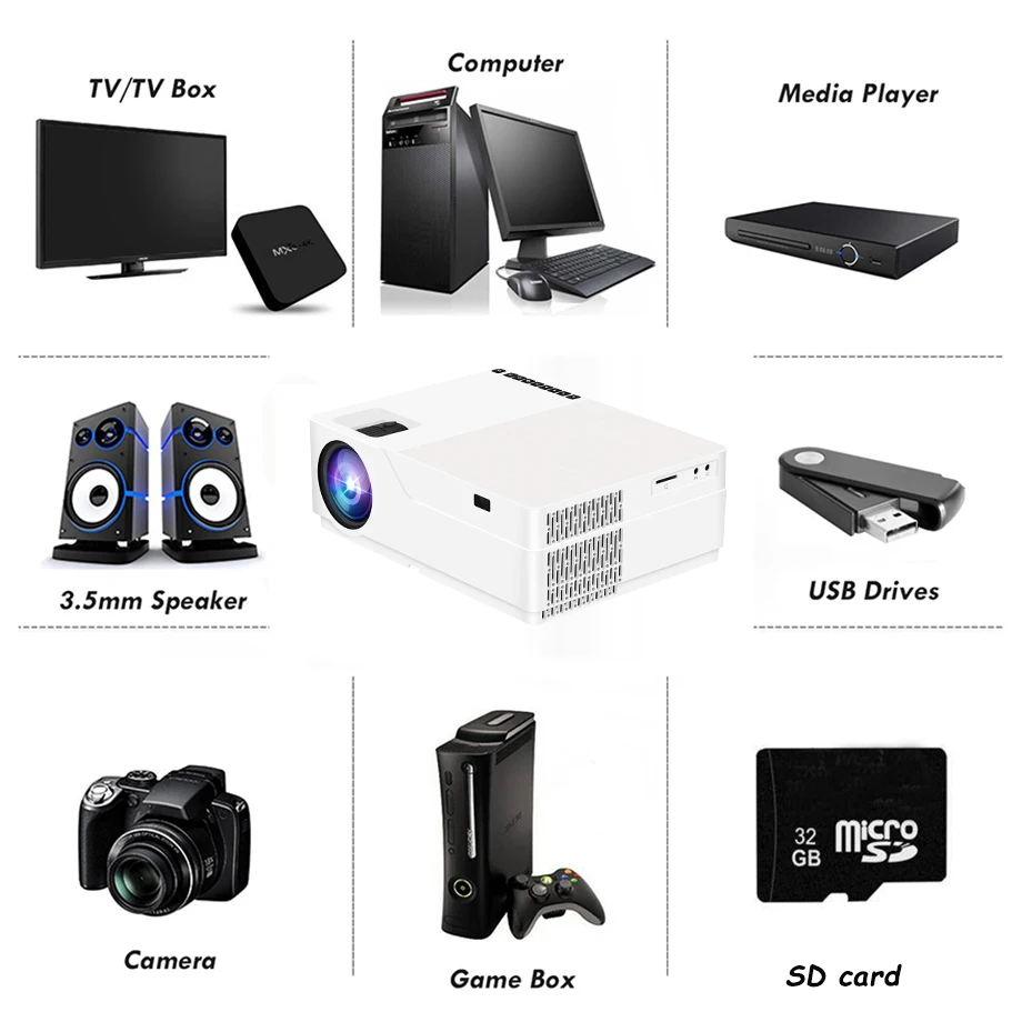 SmartIdea M18 встроенный 1920x1080 Full HD проектор светодиодный 3D проектор для домашнего кинотеатра 5500 люмен Android видео игра lcd 1080P проектор