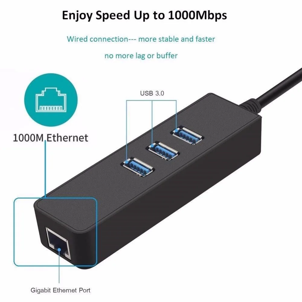 Высокоскоростной концентратор basix с 3 портами USB 0 100/1000 Мбит/с на RJ45 Gigabit Ethernet LAN