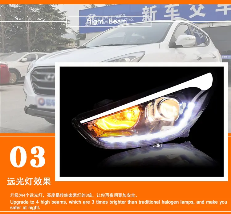 2 шт. светодиодный головной светильник s для hyundai IX35 2010-2013 Автомобильный светодиодный светильник s двойной ксеноновый Объектив Автомобильные аксессуары дневные ходовые огни противотуманный светильник