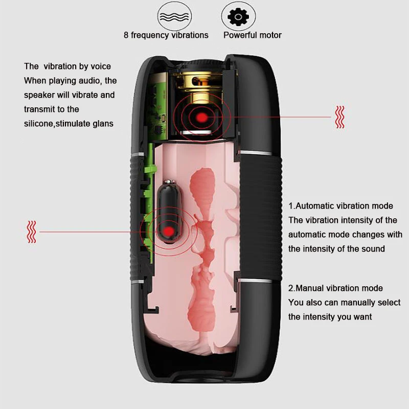 Bluetooth динамик чашка для мастурбации USB Магнитная Зарядка вибрирующий мастурбатор