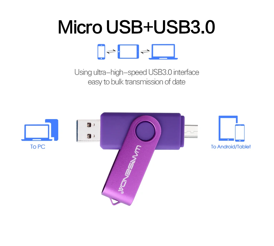 WANSENDA Usb 3,0, USB флеш-накопитель, высокоскоростной OTG флеш-накопитель, 16 ГБ, 32 ГБ, 64 ГБ, 128 ГБ, 256 ГБ, флешка, 2 в 1, микро USB флешка, двойной USB
