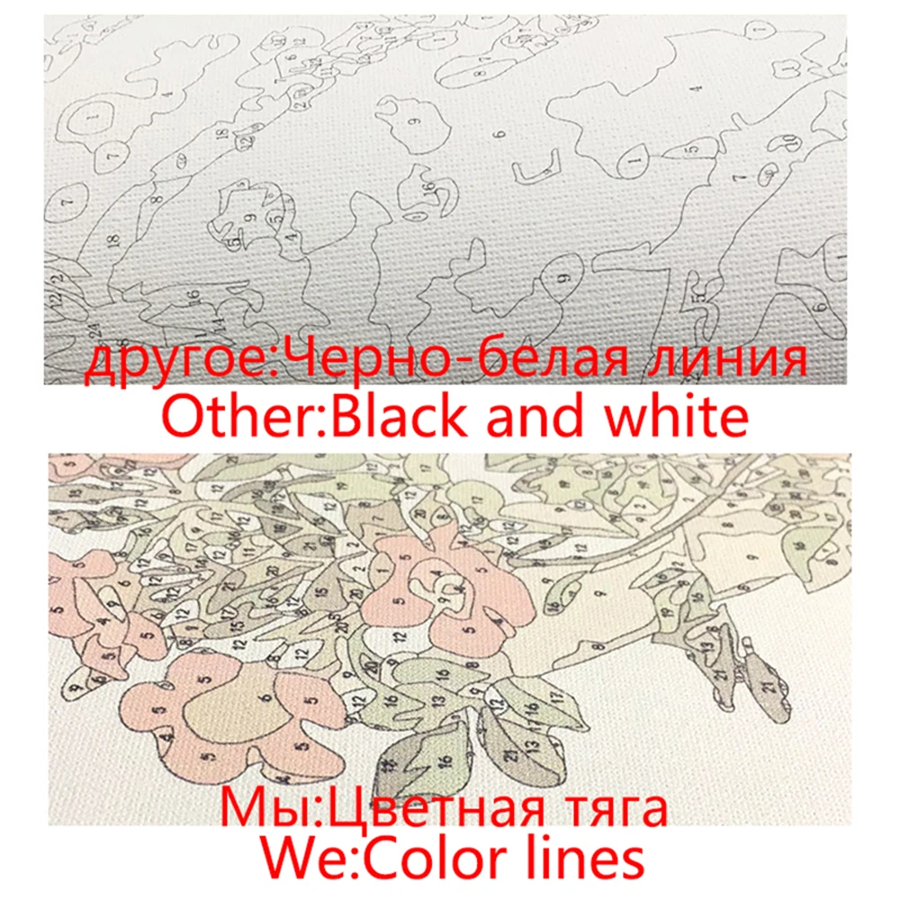 Цифровая живопись маслом мультфильм красоты леденцы tease порнографии картины по