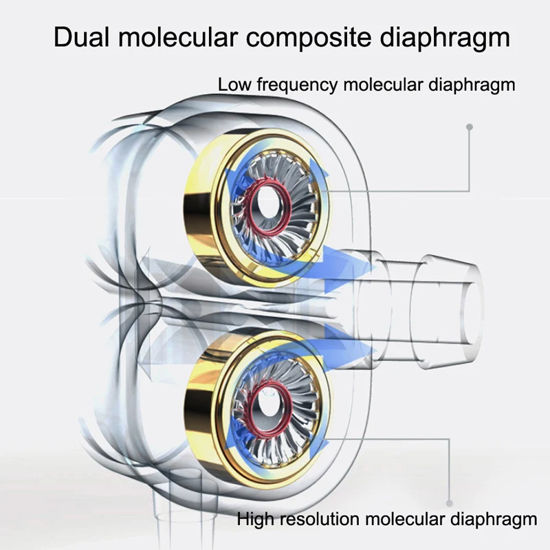 HLTON Sport (Land Rover Range Sport) в ухо Bluetooth гарнитура тяжелый бас стерео HiFi наушники вкладыши