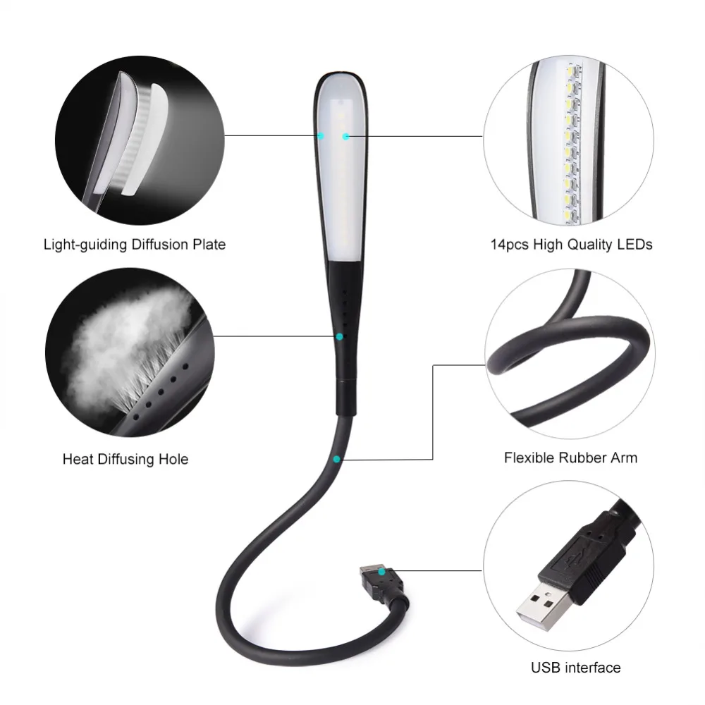 LEDGLE 14 светодиодных ламп мини-лампа с USB-подсветкой лампа для кемпинга USV
