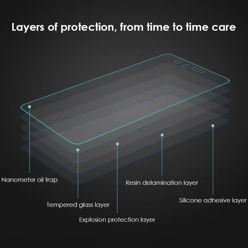 KEXU Tempered Glass Screen Protective Film+Rear Back cover Protector Film 3D Carbon Fiber non-slip for Huawei P10 Plus | Мобильные