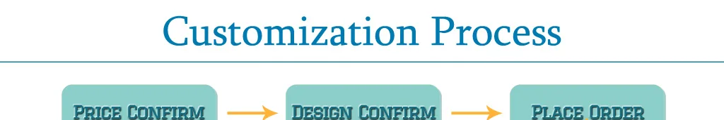 160*240 см 90*150 см 60*90 см заказной флаг футбольного клуба Прямая поставка Мы проектируем любой размер логотипа цветной струны Печатный флаг