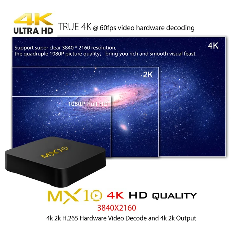 MX10 Android 9 0 Smart tv BOX 4 Гб DDR4 Ram 32 64 Rockchip RK3328 четырехъядерный поддержка 4K H.265 HDR с