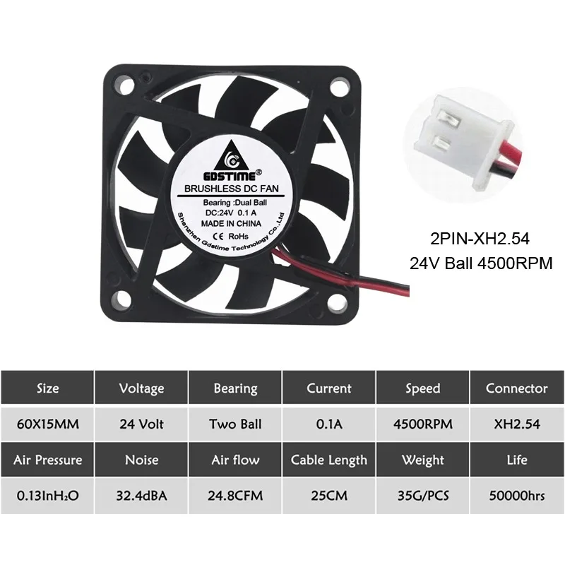 24V Ball 3500RPM 2 шт Gdstime 60 мм 6015 5 в 12 В 24 В DC Охлаждающий радиатор вентилятор 6015 60x60x15 мм 12 В 2PIN USB PC ноутбук компьютер охлаждающий вентилятор - Цвет лезвия: 24V Ball 3500RPM