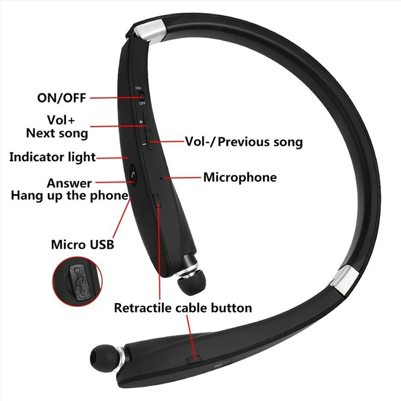 SX-991 спортивные Bluetooth наушники Выдвижной Складной шейный Браслет Беспроводная Гарнитура Анти-потеря в ухо наушники