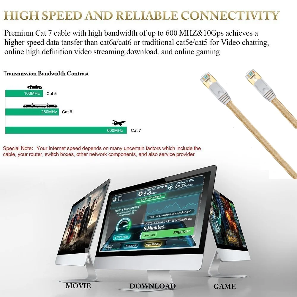 Экранированный сетевой Ethernet Кабель LNYUELEC Cat 7 RJ45 из чистой меди кабель Интернет 3