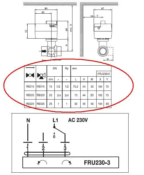 Катушка соленоидного клапана RB215 + FRU230-3 RB220 RB225 RB315 RB320 RB325 бесплатная доставка |