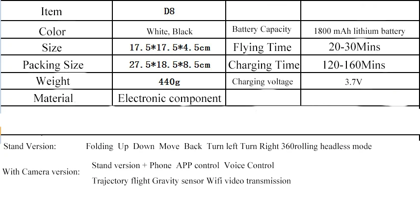 Новое Квадрокоптер FPV широкоугольный WiFi камера HD RC Мини вертолет складная рука складной Дрон