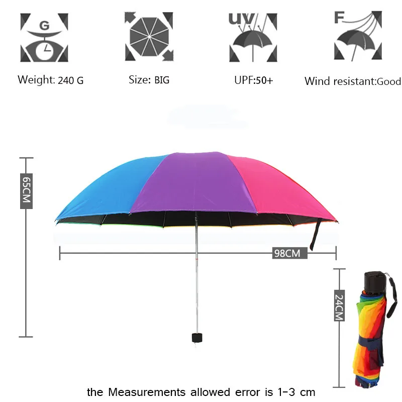 Новинка трехскладной Зонт Unbrella rain для женщин модный Радужный уличный с 8 ребрами