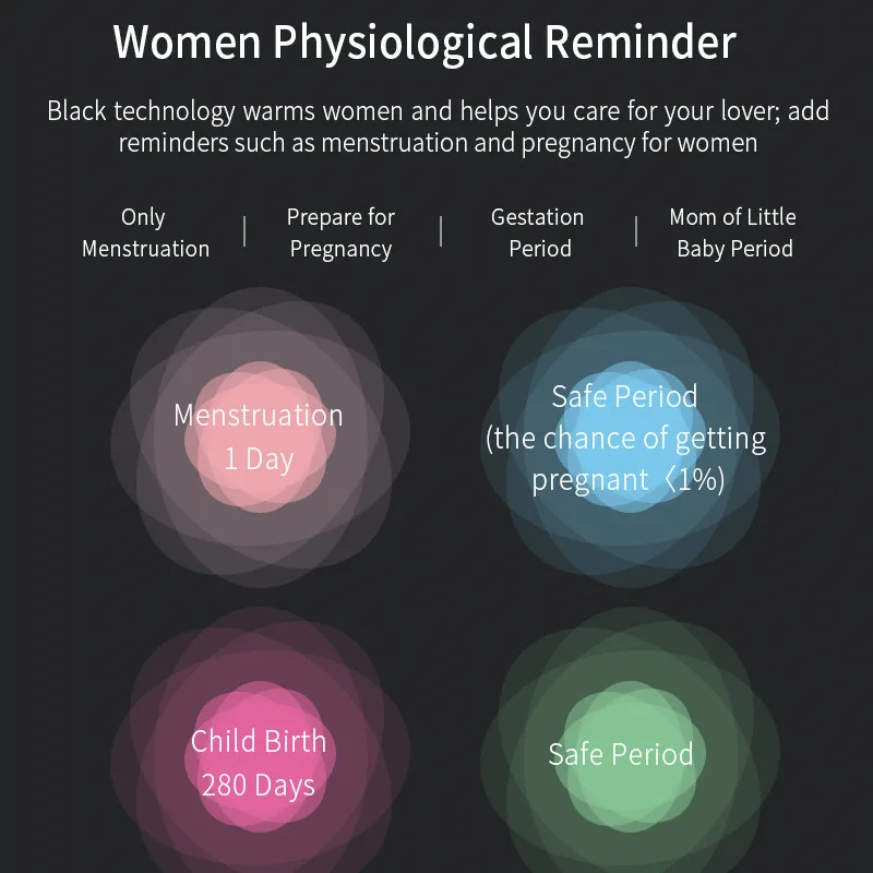 Смарт браслет X9 для мужчин и женщин пульсометр в режиме реального времени