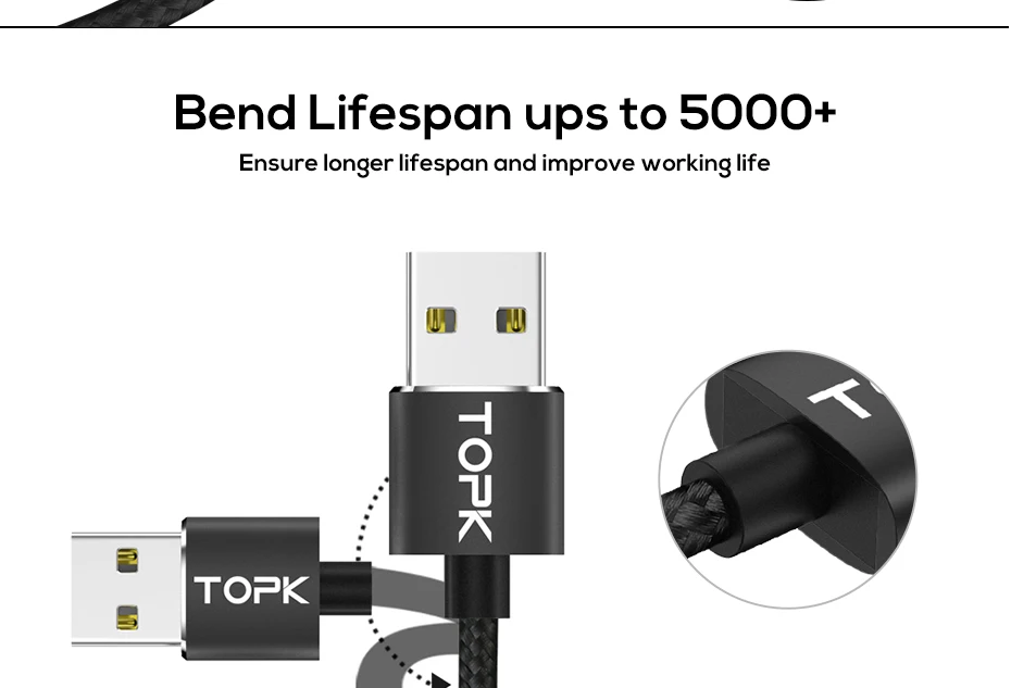 TOPK AM30 1 м и 2 м 90 градусов L Тип Магнитный кабель usb Тип C нейлоновая оплетка светодиодный индикатор type-C кабель для устройств USB C