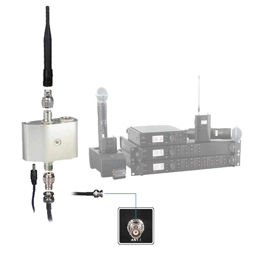 Сценическая Беспроводная микрофонная система мониторинга UHF band 500 999 МГц TNC и